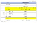 우진테크 이미지