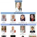 학도암 상 이미지