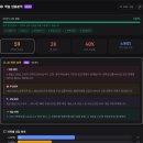 [노무랩] 오답 20개 채우면 달라집니다 — 무료 AI 분석 + PDF 이미지