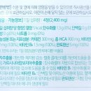 라인종로약국 이미지