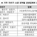 (주)참사랑씨앤이 이미지