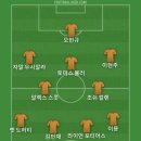 식사마의 베트남 U23 축구 국가대표팀이 U23 동남아시아 선수권 대회 결승 진출해서 베스트11 이미지