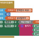 멀티 스크린 이미지