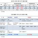 (주)한빛통상