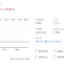 (주)엔에이치엔벅스 이미지