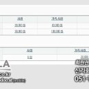 울산골프클럽 이미지