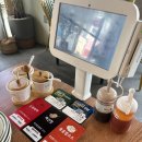 문화공원_상 | 왕지동맛집 분위기 좋은 쌀국수 순천호수공원맛집 나나방콕 순천호수공원점 후기