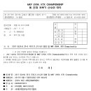 한국참피온 이미지