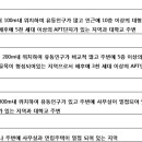 본가신촌설렁탕 이미지