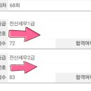 한달공부하고 세무 1급 2급 전부 합격했습니다~! ^o^ 이미지