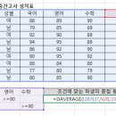 컴퓨터활용능력2급 이미지