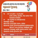 구성도서관 이미지