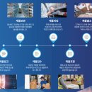 주식회사 굿메디 이미지