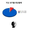 두존치킨 - 구례군 로터리길 24-1 | 두존치킨