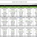 수원아노가요양원 이미지