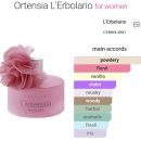 드비취일 | 향수 시향 기록 / ㅇ - 6