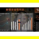녹색환경 클린케어