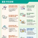 문화의힘