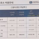코로나 검사비용,병원(야간운영)