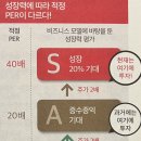 동성중기 이미지