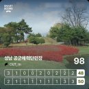 ㈜새서울석유 동판교 | [블챌]성남 공군체력단련장 군용 골프장 라운딩 후기