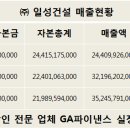 일성전자 이미지