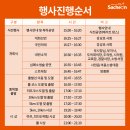 한국항공우주산업(주)사천1공장 이미지