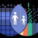 이유사이언스 이미지