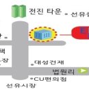 선유4리 마을회관 이미지