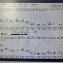 GB트레이닝센터 이미지