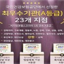 원방문요양센터 네이버블로그