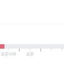 라이프메이트