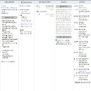 서호동마을회관 이미지