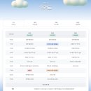 종합경기장 보조경기장 방면 이미지