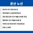 해솔프라자 앞 이미지