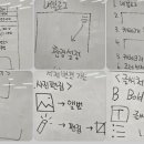 까치복사 이미지