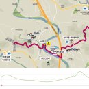 고양누리길 13코스 오선누리길 이미지