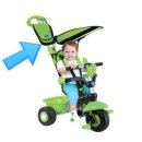 봉담센트럴내과의원 이미지