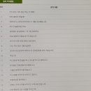 일상생활 회화 중급 이미지