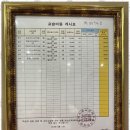 이태리음악학원 - 성동구 무학로6길 36-2 | 이태리음악학원
