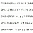 제이케이김재근성형외과의원 | 강서구성형외과