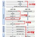 삼익분식 이미지