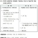 공모인프라펀드 분리과세 및 비과세종합저축 가입 3년연장 (~28.12.31) 이미지