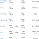 와이제이미트 이미지