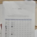 브니엘플라워 | 보자기카드 할인 코드, 청첩장 무료 샘플 후기