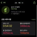 리바이크 이미지
