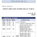 [국세청] 인턴 서류 합격 후기 (+자기소개서 내용 포함)