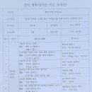 덕산작은도서관 이미지