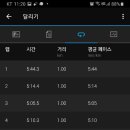 종합운동장 보조경기장 네이버블로그