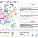 화성국민체육센터 대규모체육시설 네이버블로그